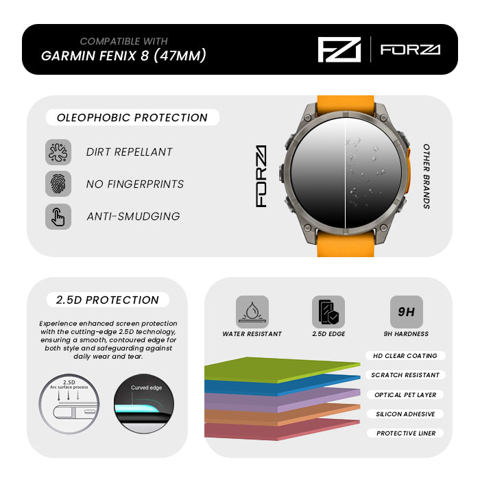 FORZA Screen Protector for Garmin Fenix 8 – 47mm / Fenix E – 47mm - (2 Pack)