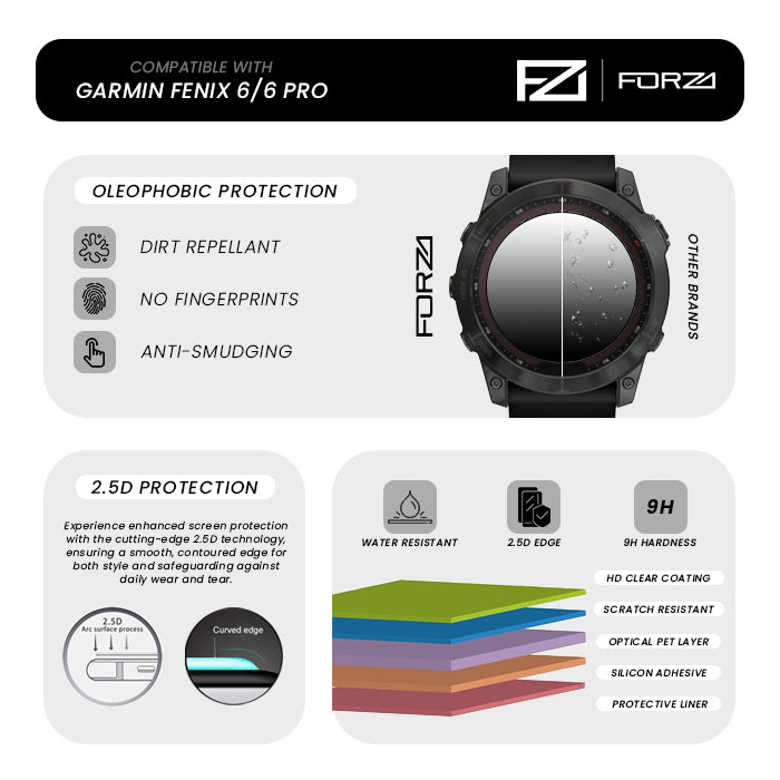 Garmin fenix 6 pro glass protector outlet