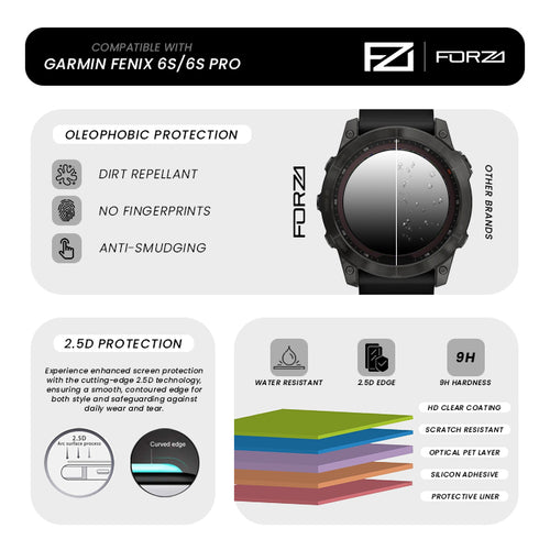 FORZA Tempered Glass Screen Protector for Garmin fenix 6S/6S Plus (2 Pack)