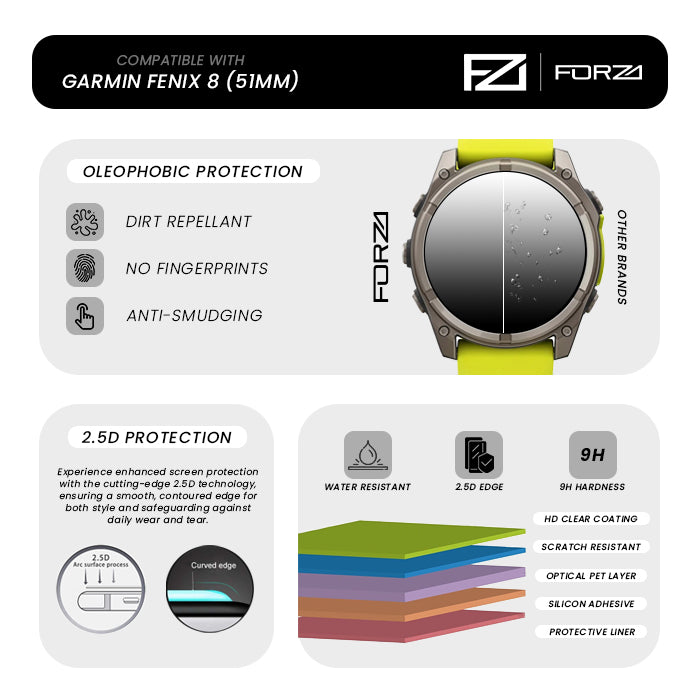 FORZA Screen Protector for Garmin Fenix 8 – 51 mm - (2 Pack)