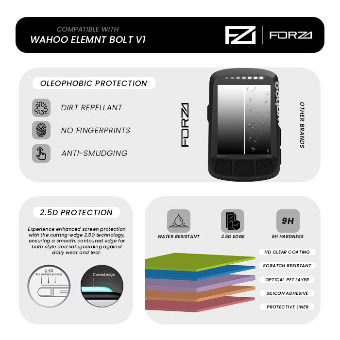 FORZA Tempered Glass Screen Protector for Wahoo Elemnt Bolt - (2 Pack)