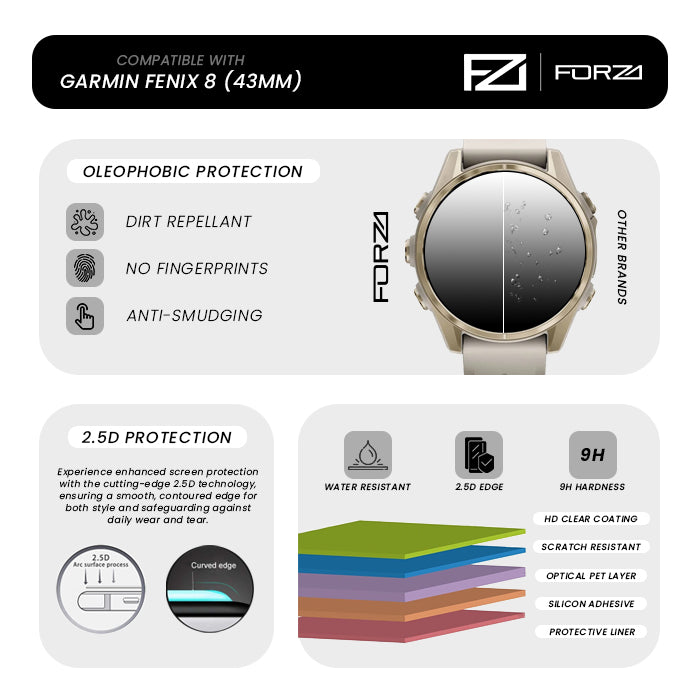 FORZA Screen Protector for Garmin Fenix 8 – 43 mm - (2 Pack)