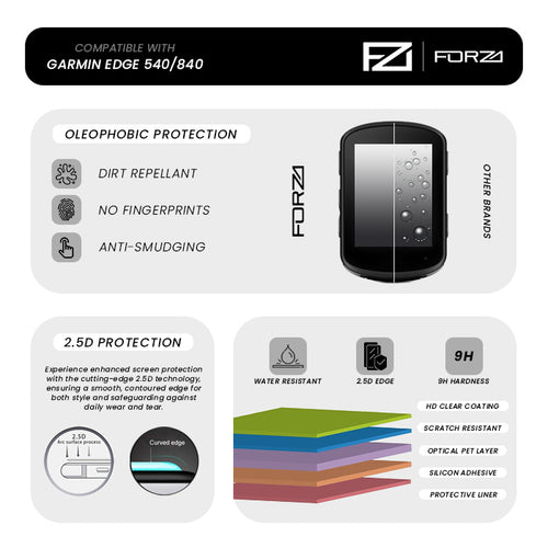 FORZA Tempered Glass Screen Protector for Garmin Edge 540/840 (2 Pack)