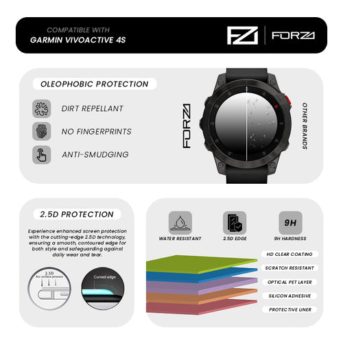 FORZA 3D PMMA Screen Protector for Vivoactive 4S (2 Pack)